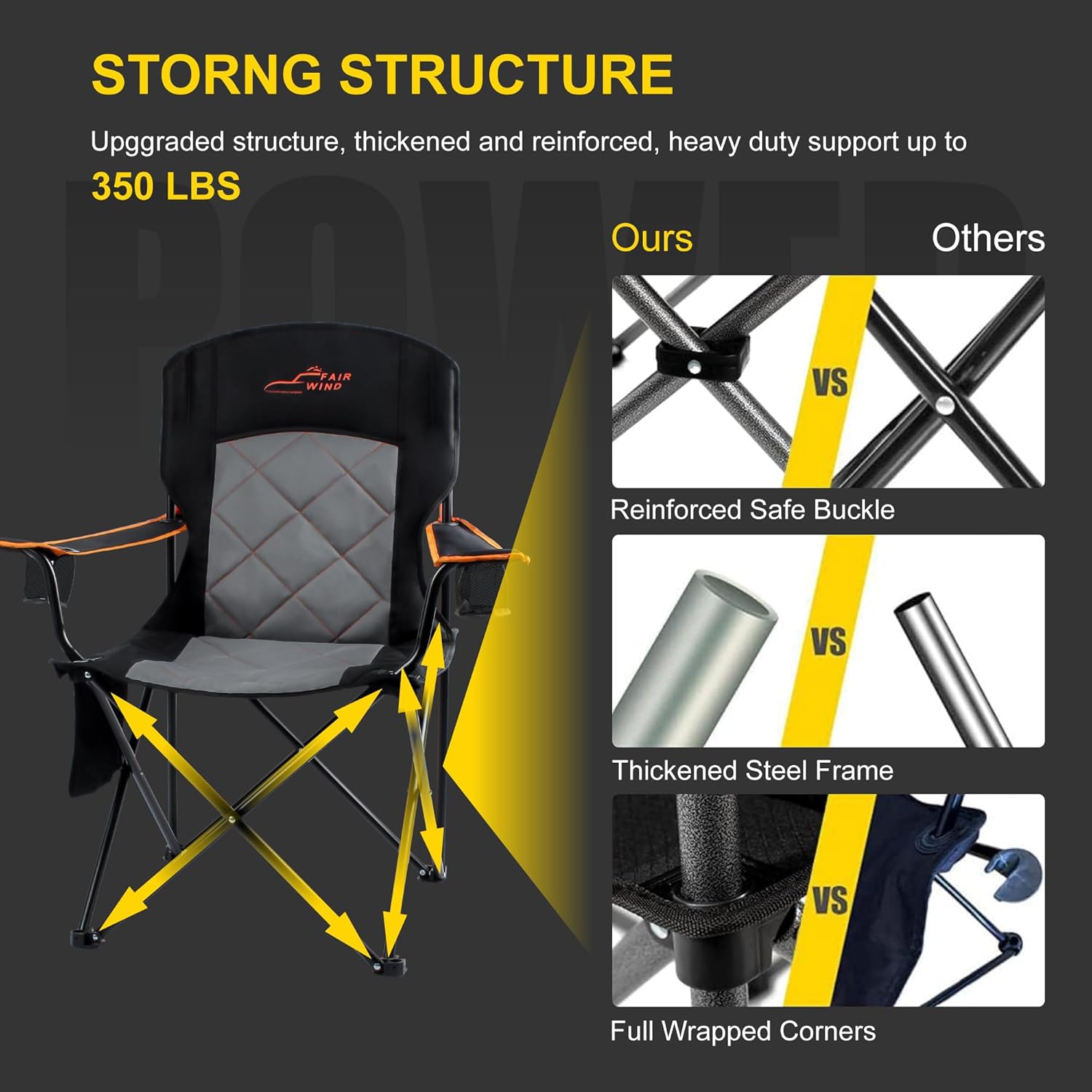 FAIR WIND 2 Pack Oversized Fully Padded Camping Chair Heavy Duty Quad Fold Arm Chair Support 350 LBS with Cup Holder, Collapsible Lumbar Back Chair Portable for Outdoor, Black - Image 4