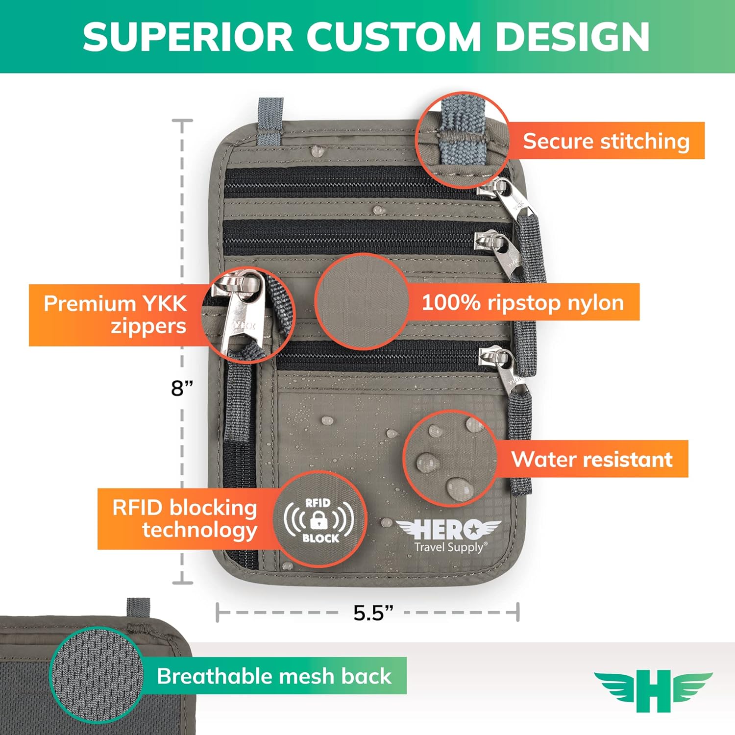 HERO Neck Wallet – RFID Blocking Passport Holder – Easy to Conceal Travel Pouch - Image 3
