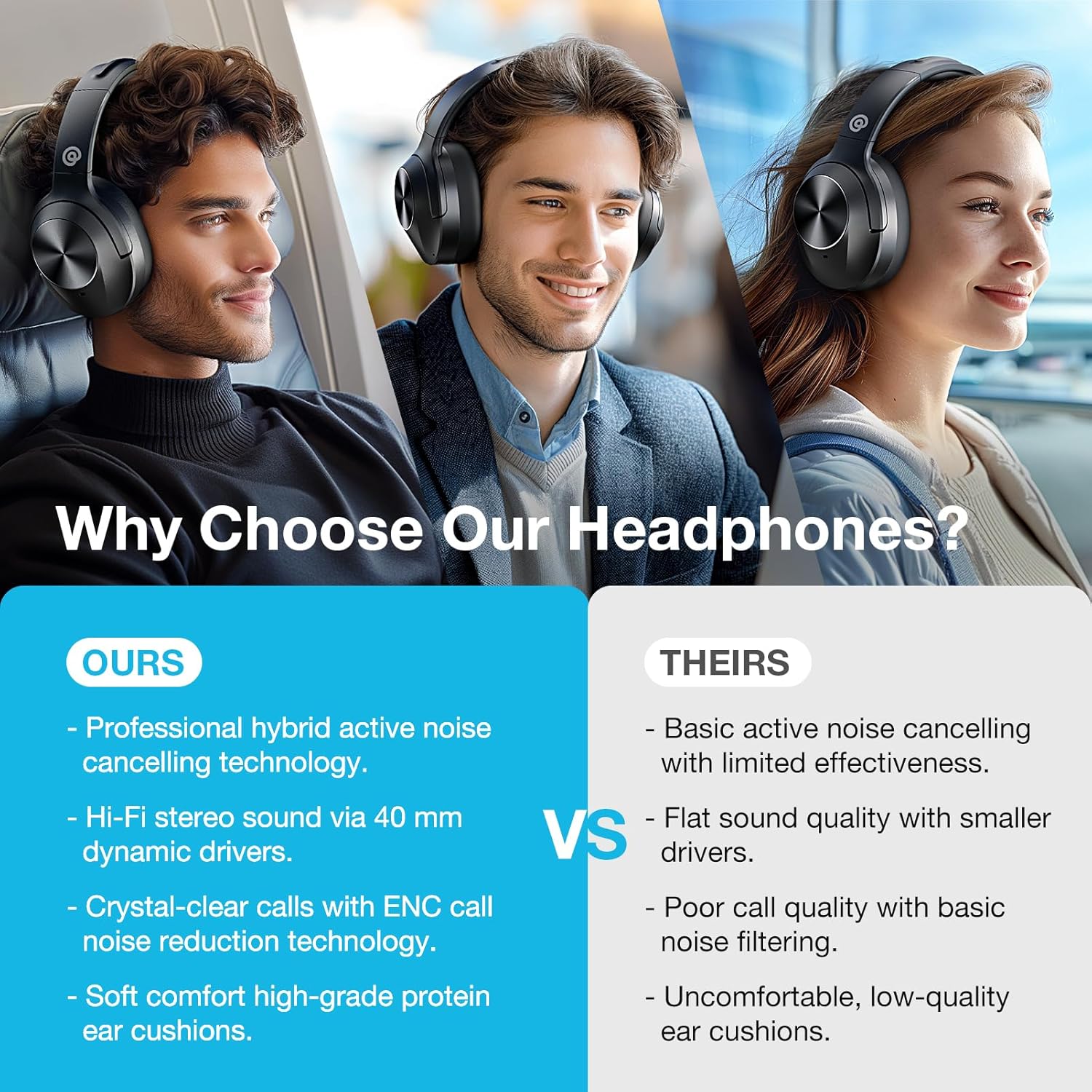 Hybrid Active Noise Cancelling Headphones, Wireless Over Ear Bluetooth Headphones, Headphones Wireless with Transparency Mode, Deep Bass, Comfort Fit Ear Cups, 30 Hrs, for Home Office Travel - Image 2