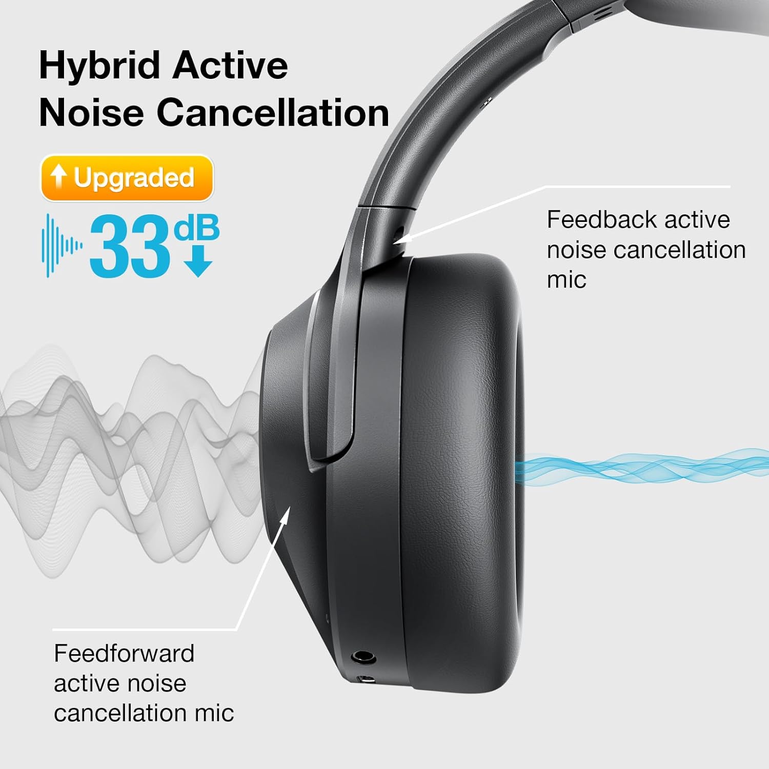 Hybrid Active Noise Cancelling Headphones, Wireless Over Ear Bluetooth Headphones, Headphones Wireless with Transparency Mode, Deep Bass, Comfort Fit Ear Cups, 30 Hrs, for Home Office Travel - Image 3