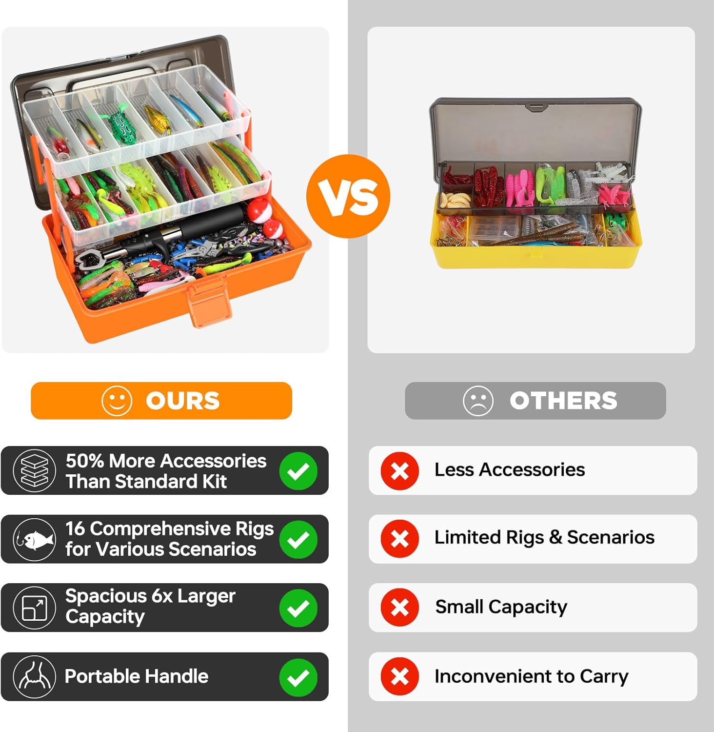 PLUSINNO Large 3 Layers Tackle Box with Tackle Included, 415Pcs Fishing Lures Kit Contains Pliers, Crankbait, Hooks, Weights & Accessories, Comprehensive Bait Lure Gear Gifts for Men Bass Freshwater - Image 4