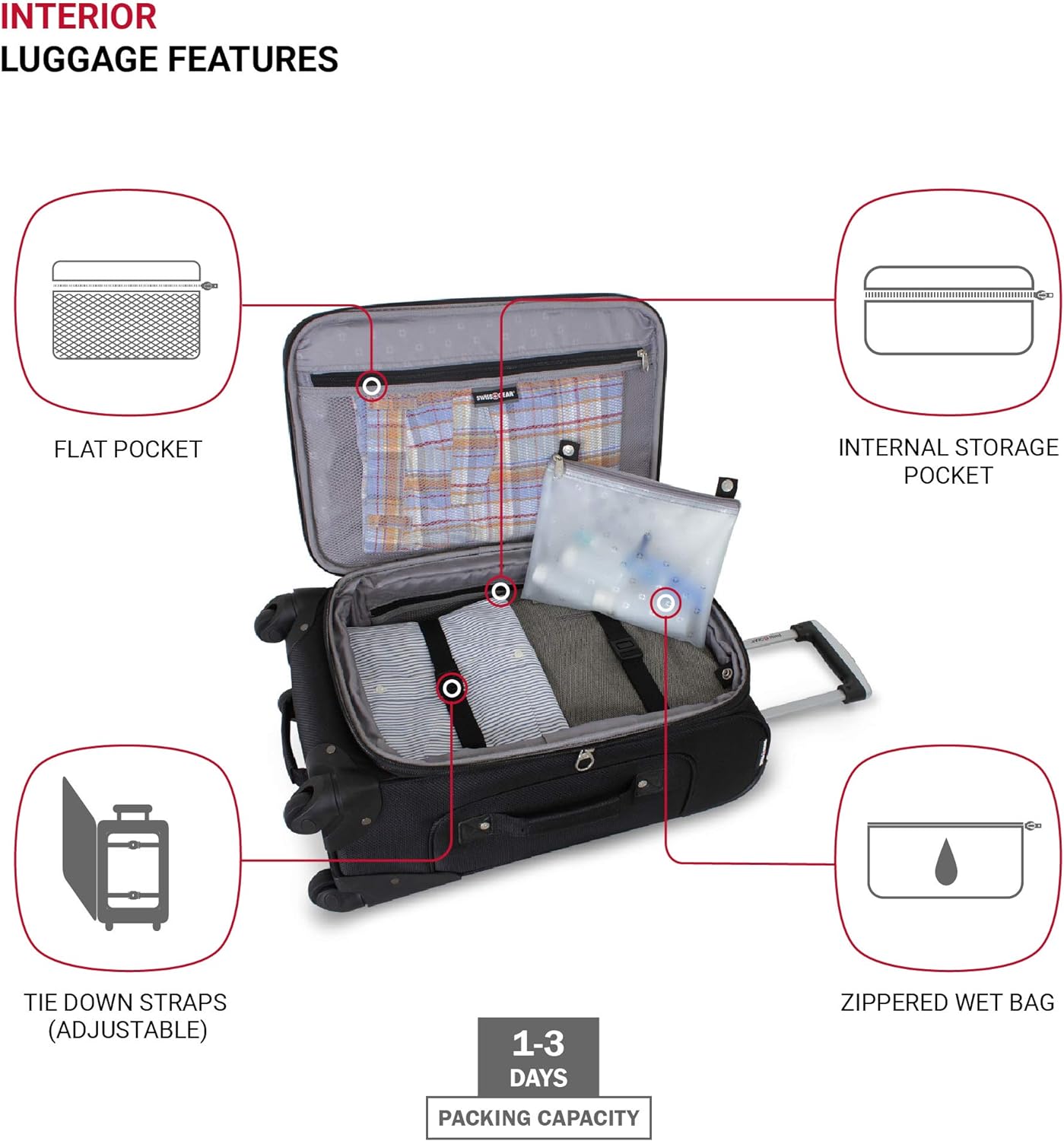 Sion Softside Expandable Luggage, Black, Carry-On 21-Inch - Image 4