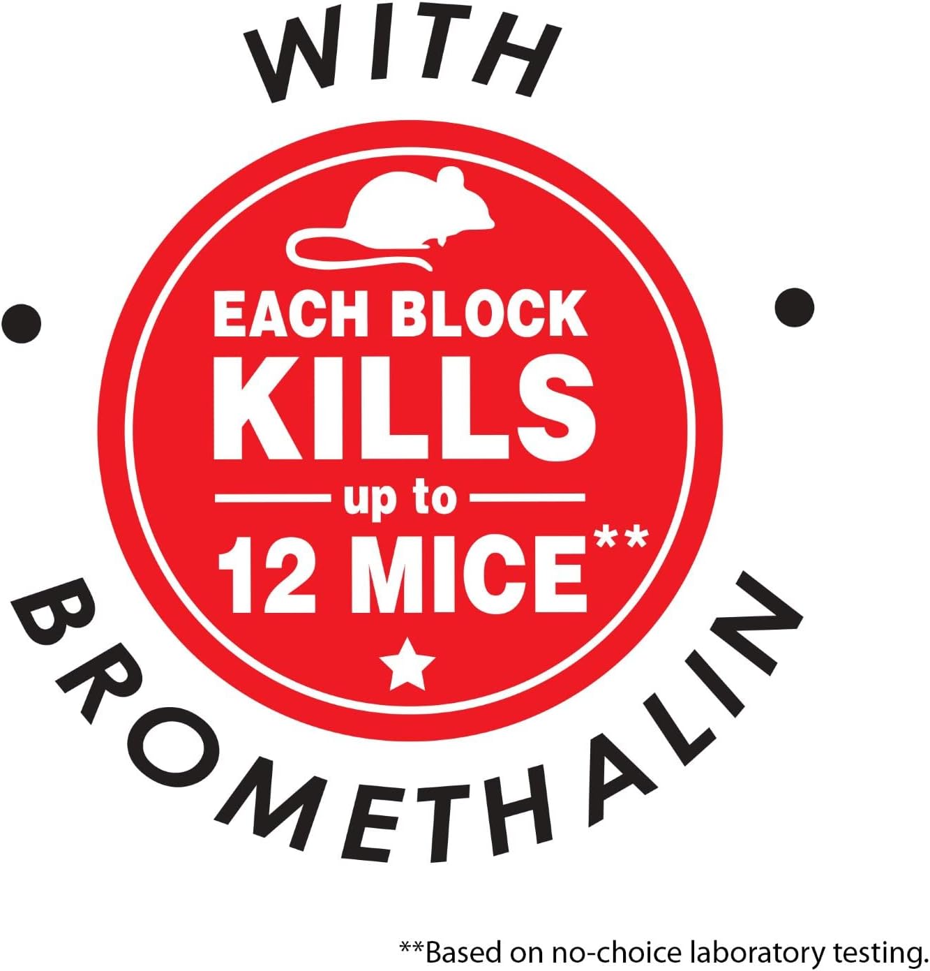 Tomcat with Bromethalin Bait Chunx Pail, Rat and Mice Control for Agricultural Use and Professional Applicators, 4 lbs. - Image 5